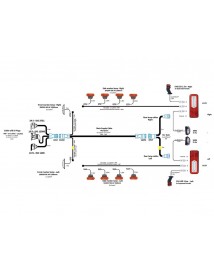 KIT - Kit complet feux + câblage semi-remorques LED avec side marker clignotants
