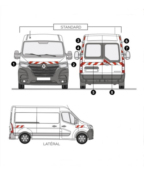 KIT BALISAGE RENAULT MASTER IV L2H2 STANDRAD CLASSE B AV-ARR-LATERAL MINI