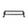 LED BARS ECO - 425MM - VIGNAL